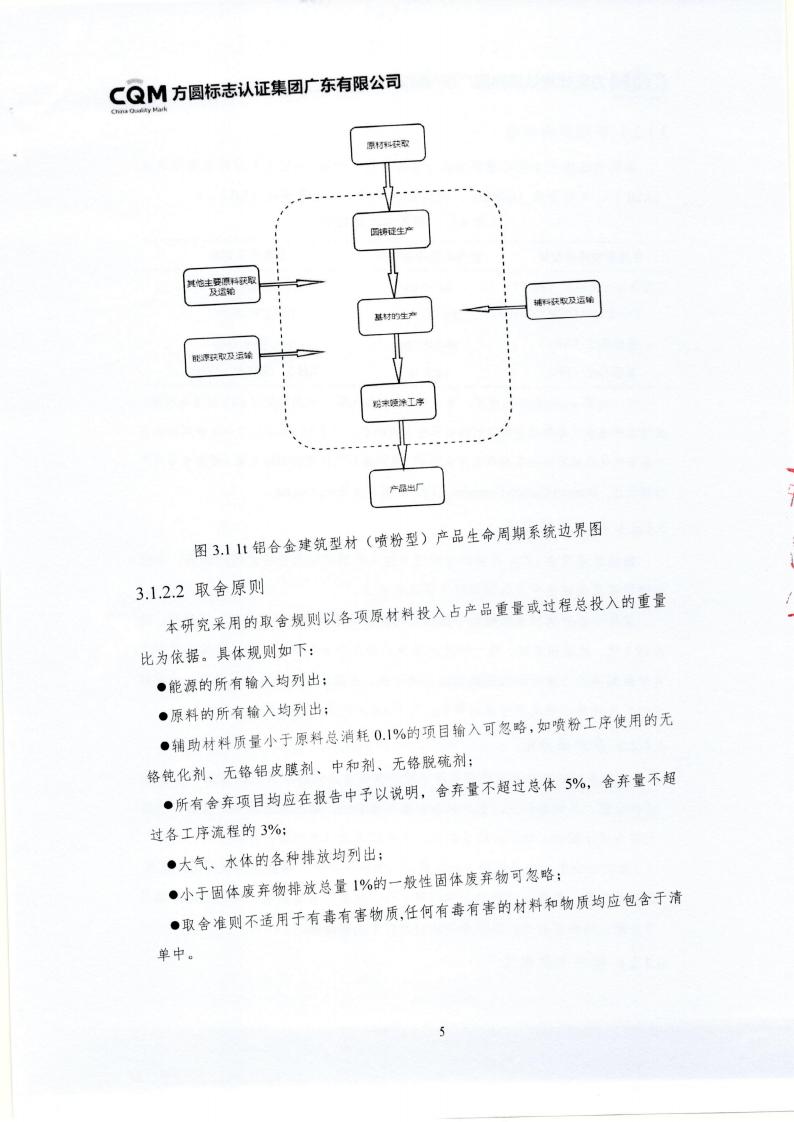 10鋁合金建筑型材（噴粉型）產(chǎn)品III型環(huán)境聲明(圖9)