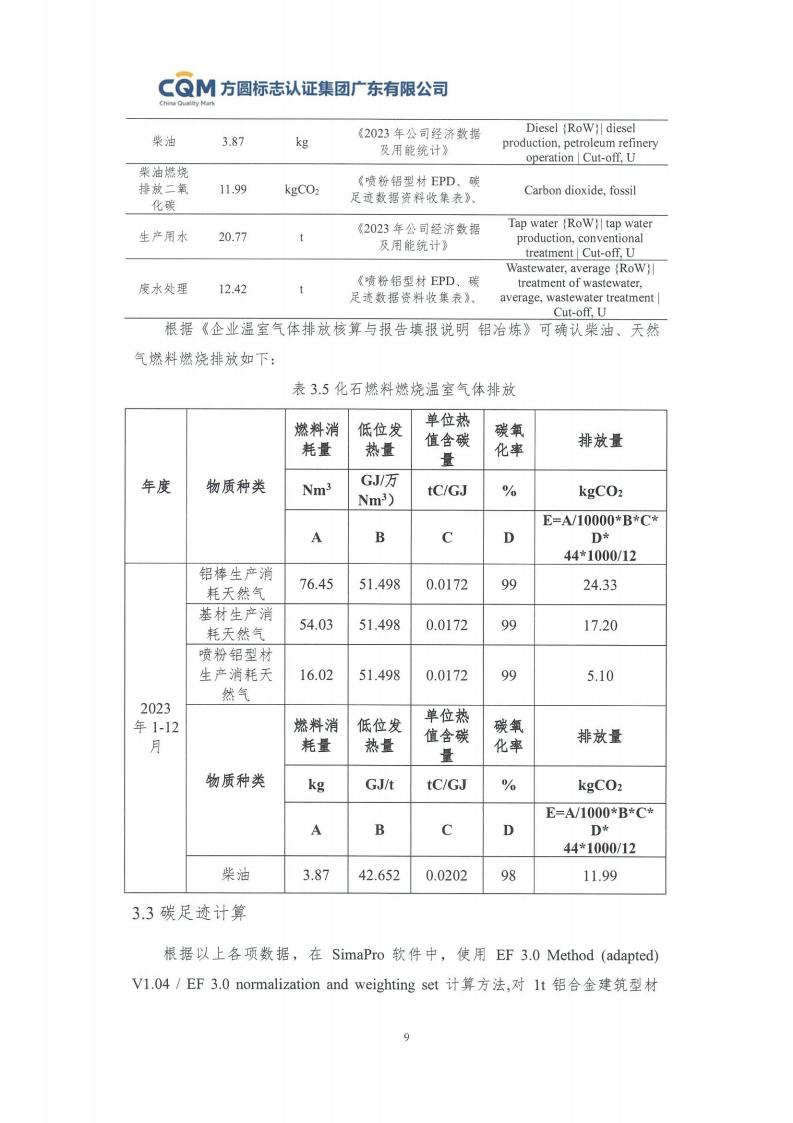 09鋁合金建筑型材（噴粉型）產(chǎn)品碳足跡評價報告-方圓蓋章(圖15)
