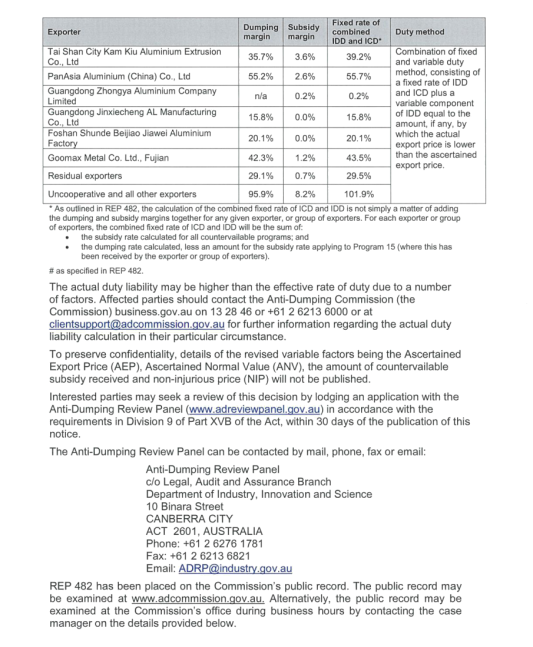 我司“雙反”案在澳“畢業(yè)”， 獲0.2%象征性反補貼稅率結(jié)束復(fù)審之路！(圖2)