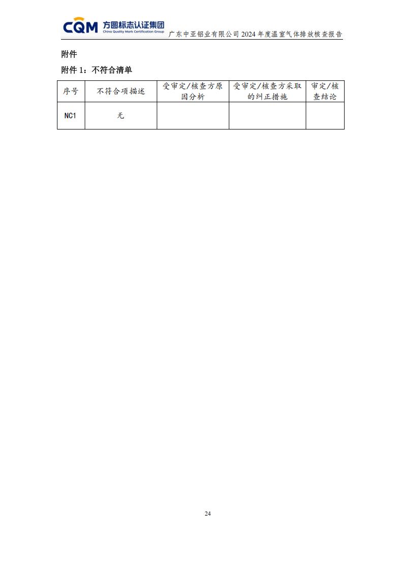 03廣東中亞鋁業(yè)有限公司溫室氣體核查報(bào)告-ISO14064 - 終稿(圖28)