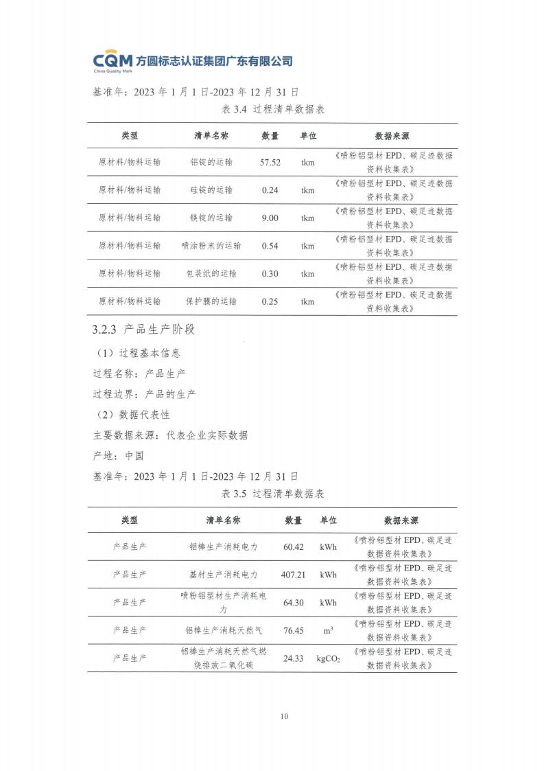 11鋁合金建筑型材（噴粉型）產(chǎn)品Ⅲ型環(huán)境聲明評(píng)價(jià)報(bào)告-方圓蓋章(圖16)