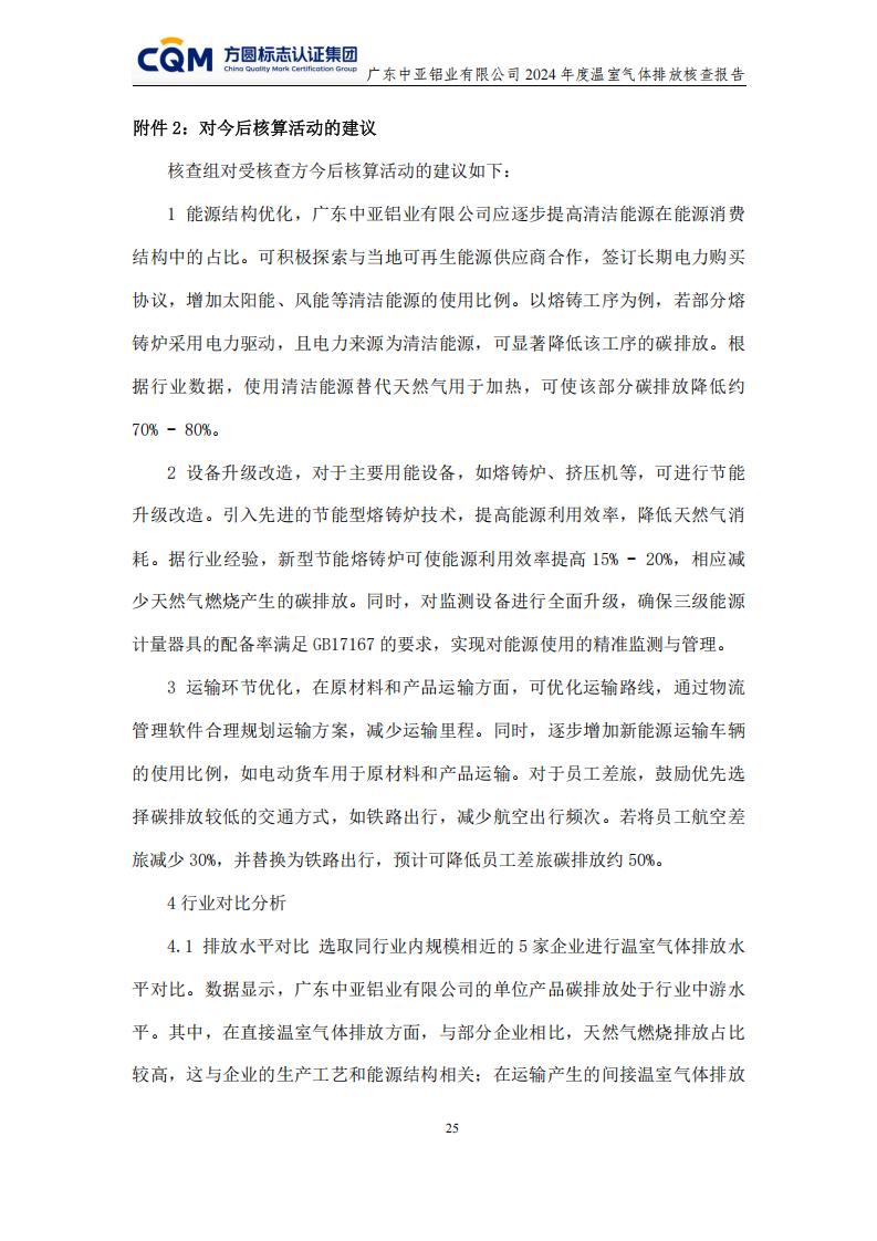 03廣東中亞鋁業(yè)有限公司溫室氣體核查報(bào)告-ISO14064 - 終稿(圖29)