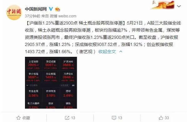 中亞鋁業(yè)：唯有不斷進(jìn)步，才能一直保持實(shí)力(圖1)