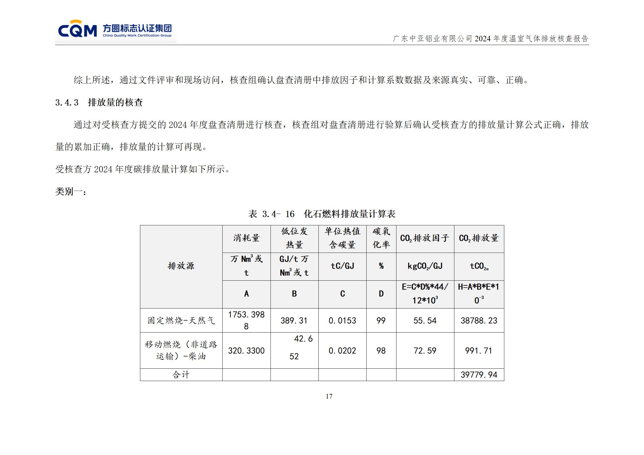廣東中亞鋁業(yè)有限公司溫室氣體核查報告-ISO14064 - 終稿(圖21)