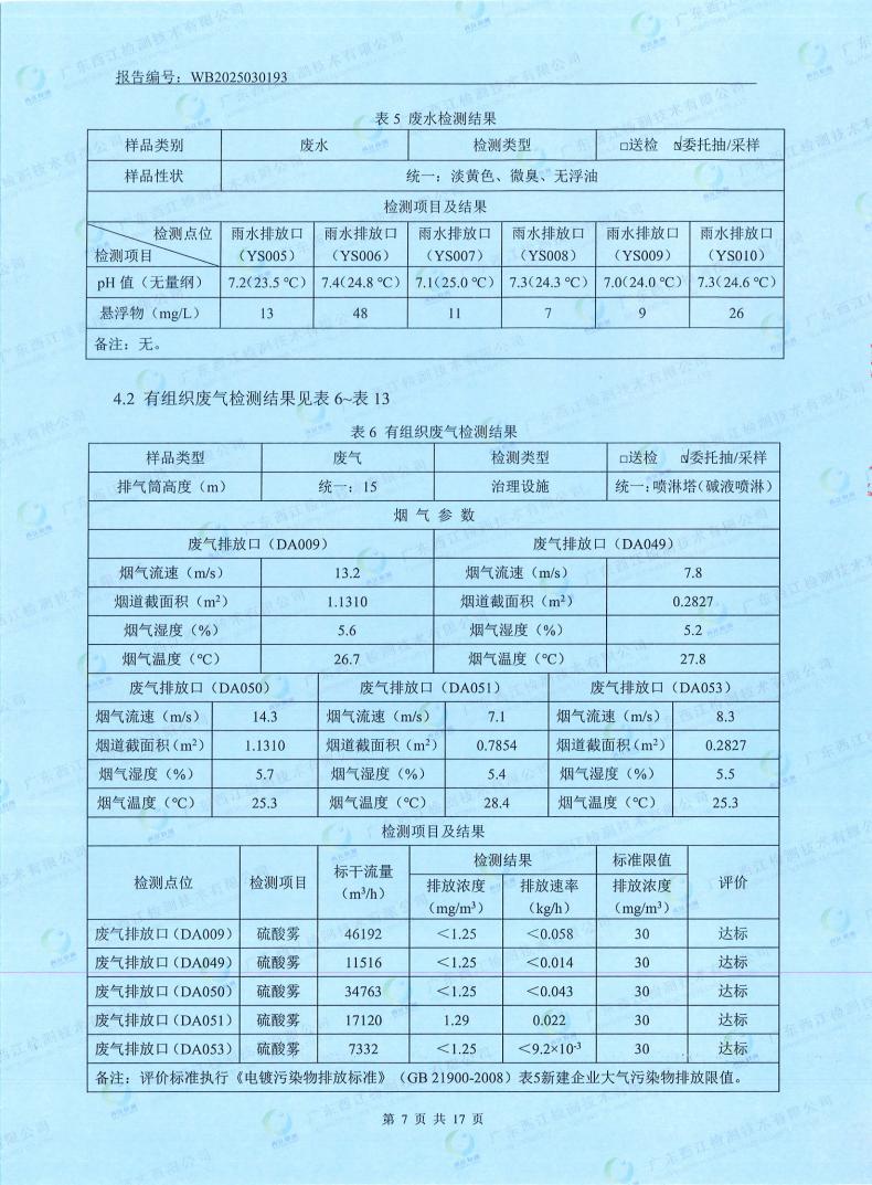 05污染物監(jiān)測報告(圖9)